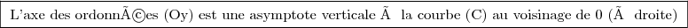 \boxed{ \text{ L'axe des ordonnées (Oy) est une asymptote verticale à la courbe (C) au voisinage de 0 (à droite) }}